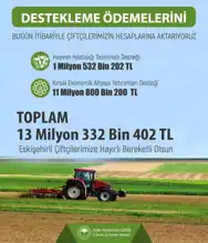 Eskişehir'de Üreticilere 13 Milyon TL Hibe