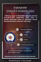 Ruhsatsız Silah Operasyonu: 11 Gözaltı
