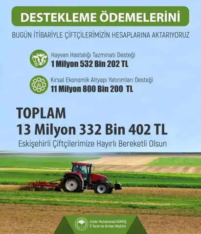 Eskişehir'de Üreticilere 13 Milyon TL Hibe